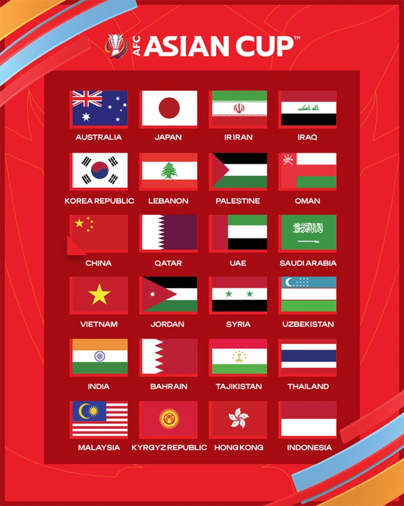 asian-cup-la-gi-asian-cup-2023-co-bao-nhieu-doi-tham-gia