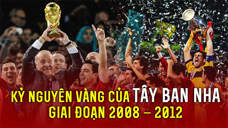 Danh sách các đội bóng mạnh nhất mọi thời đại?