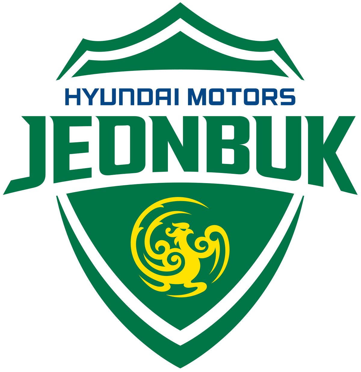 Jeonbuk Hyundai Motors II