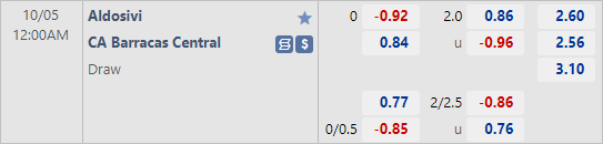 Nhận định bóng đá Aldosivi vs Barracas Central, 00h00 ngày 05/10: VĐQG Argentina