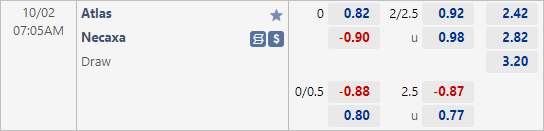 Nhận định bóng đá Atlas vs Necaxa, 07h05 ngày 02/10: VĐQG Mexico