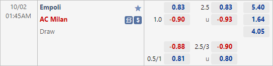 Nhận định bóng đá Empoli vs AC Milan, 01h45 ngày 02/10: VĐQG Italia