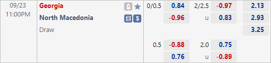 Nhận định bóng đá Georgia vs Bắc Macedonia, 23h00 ngày 23/9: UEFA Nations League